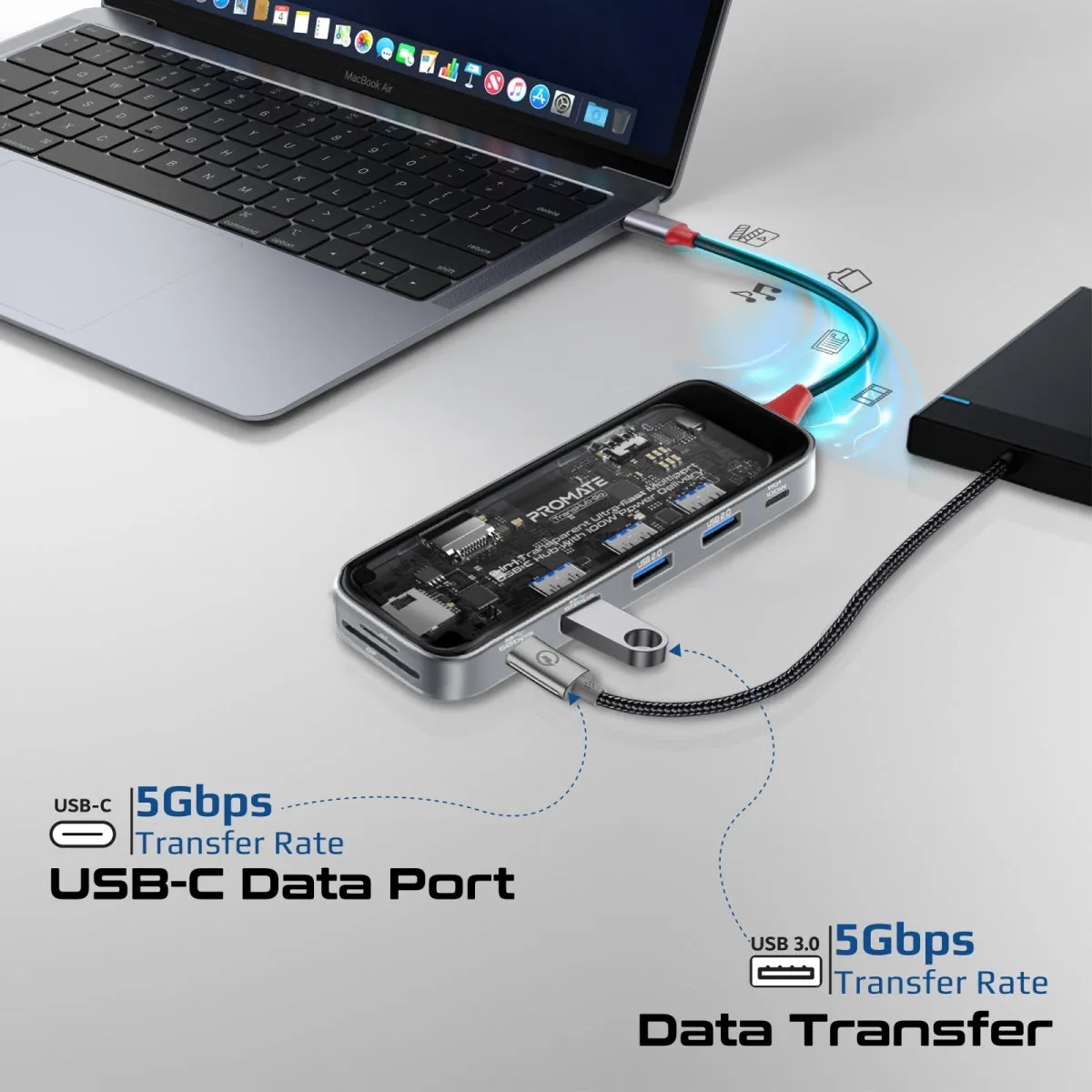 9-in 1 Transparent Ultra-Fast Multiport USB-C Hub with 100W Power Delivery