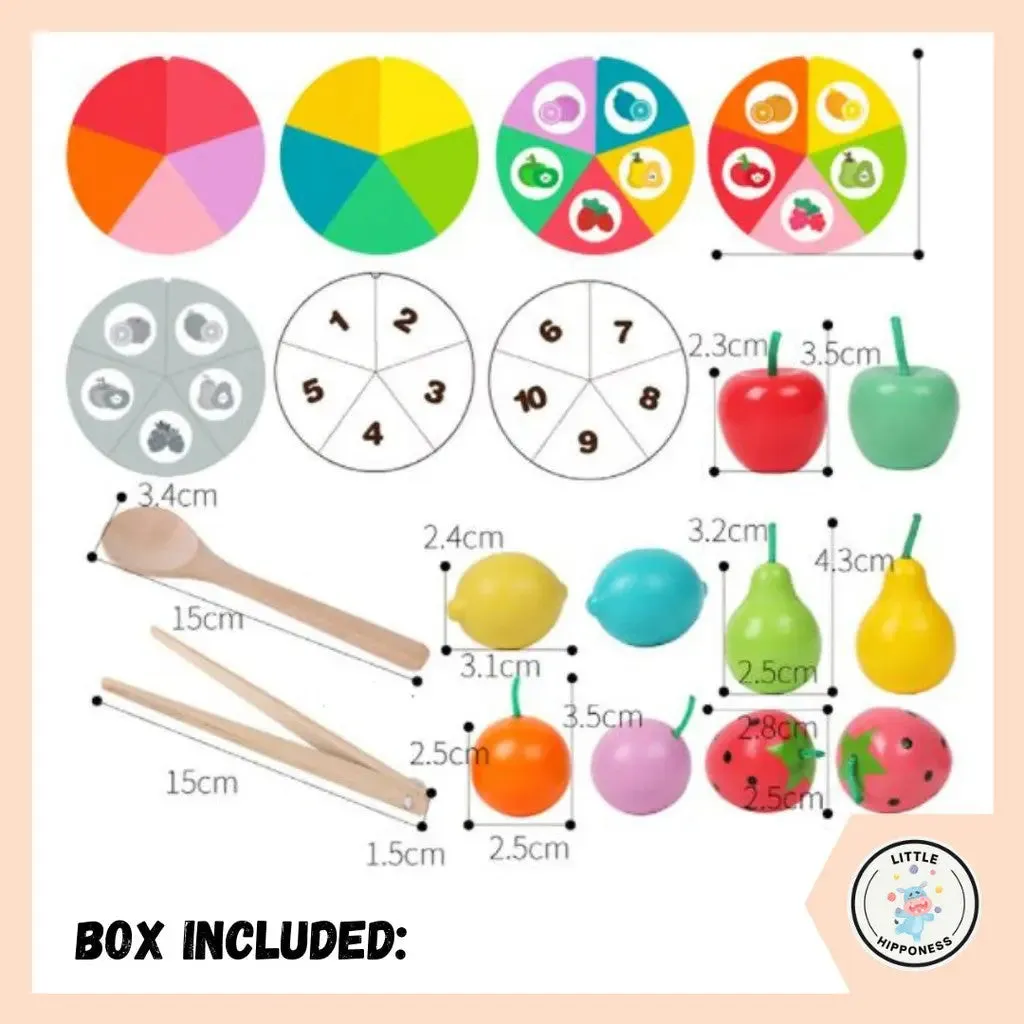 Classification Of Fruits