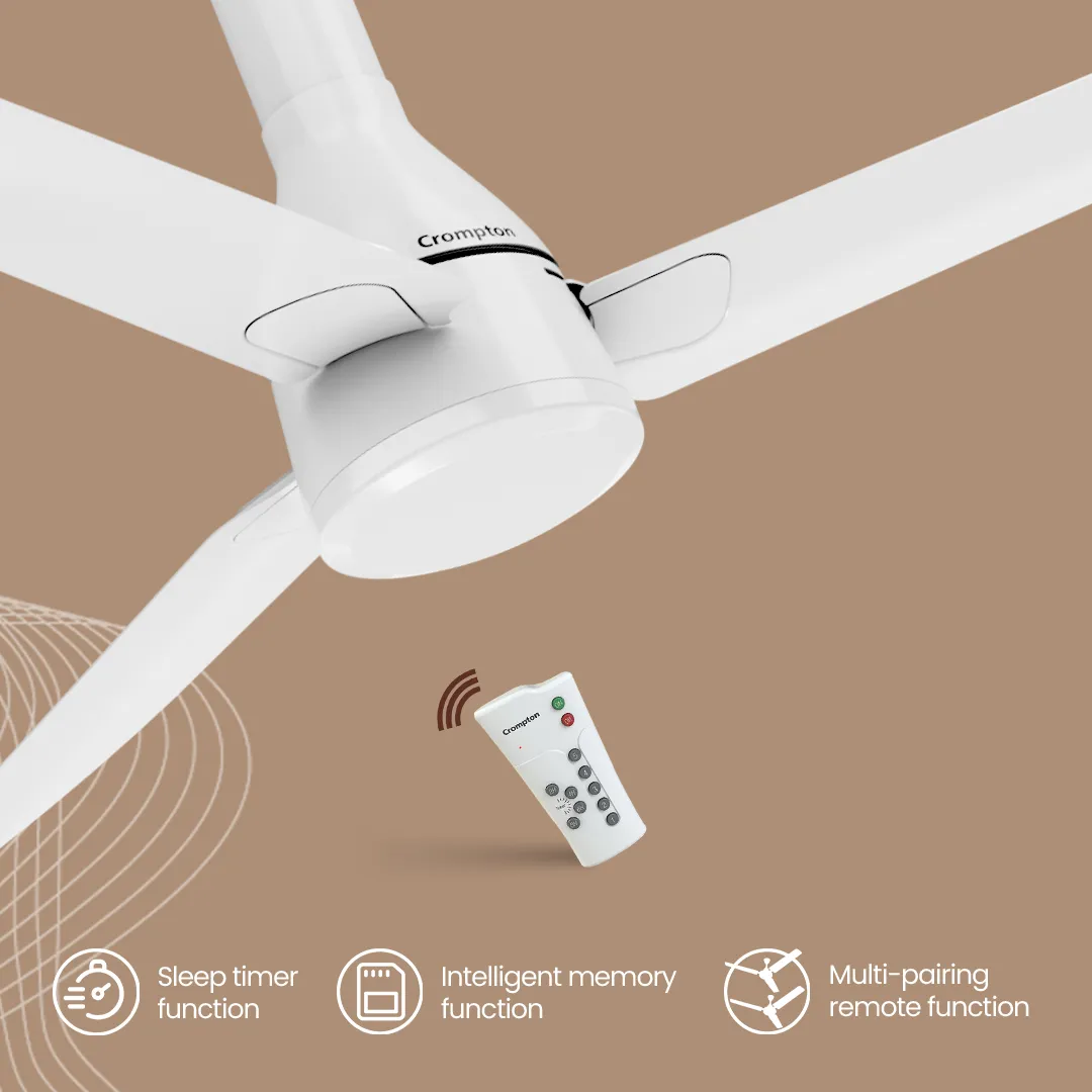 Crompton Energion Roverr BLDC Ceiling Fan